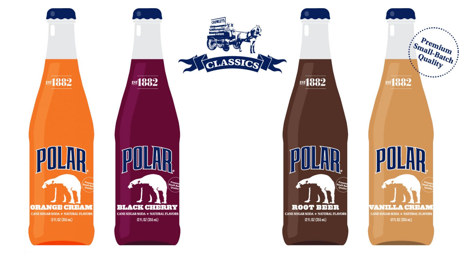 Polar_Classics Polar Beverages